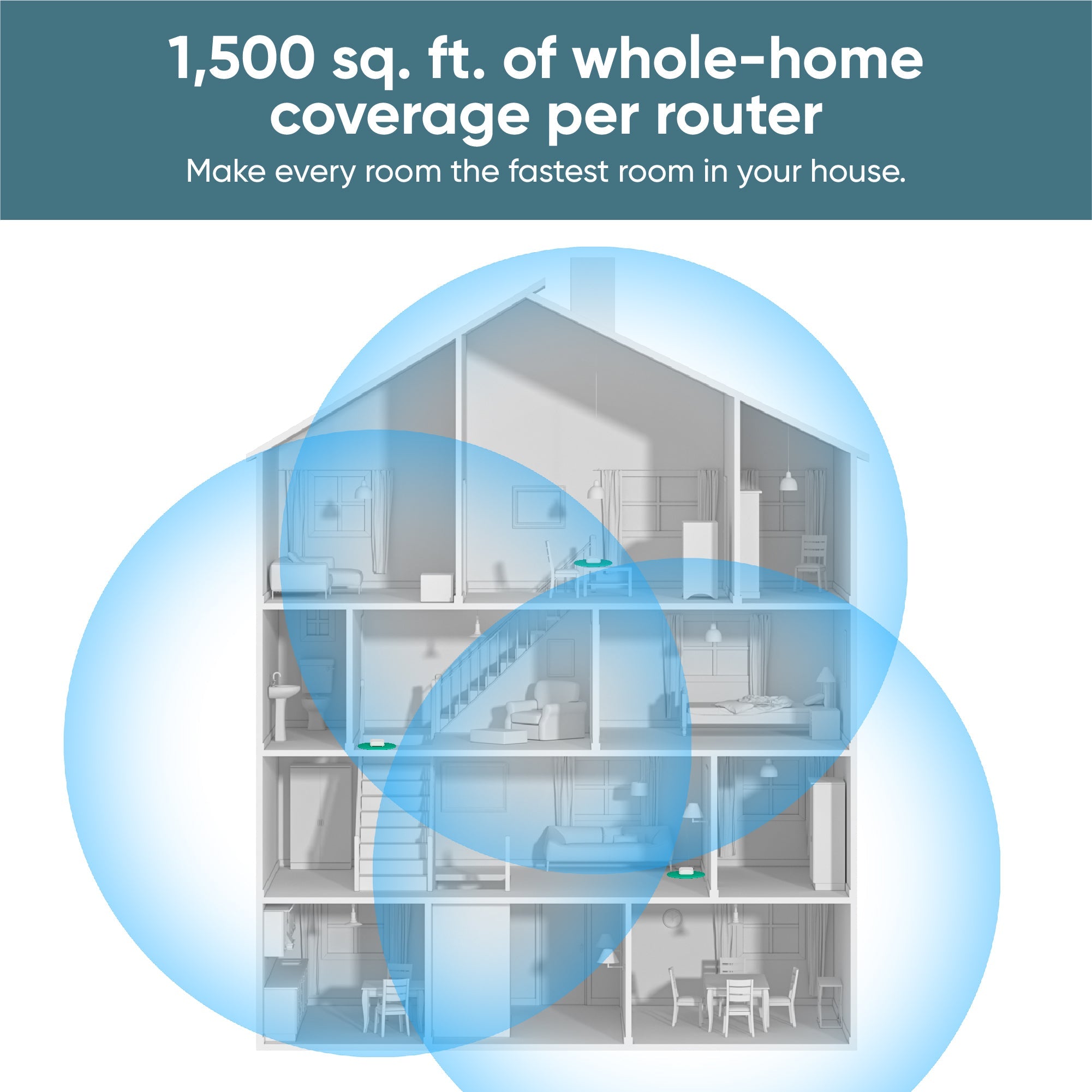 Alternative view of Wyze Wi Fi 6 Mesh Router